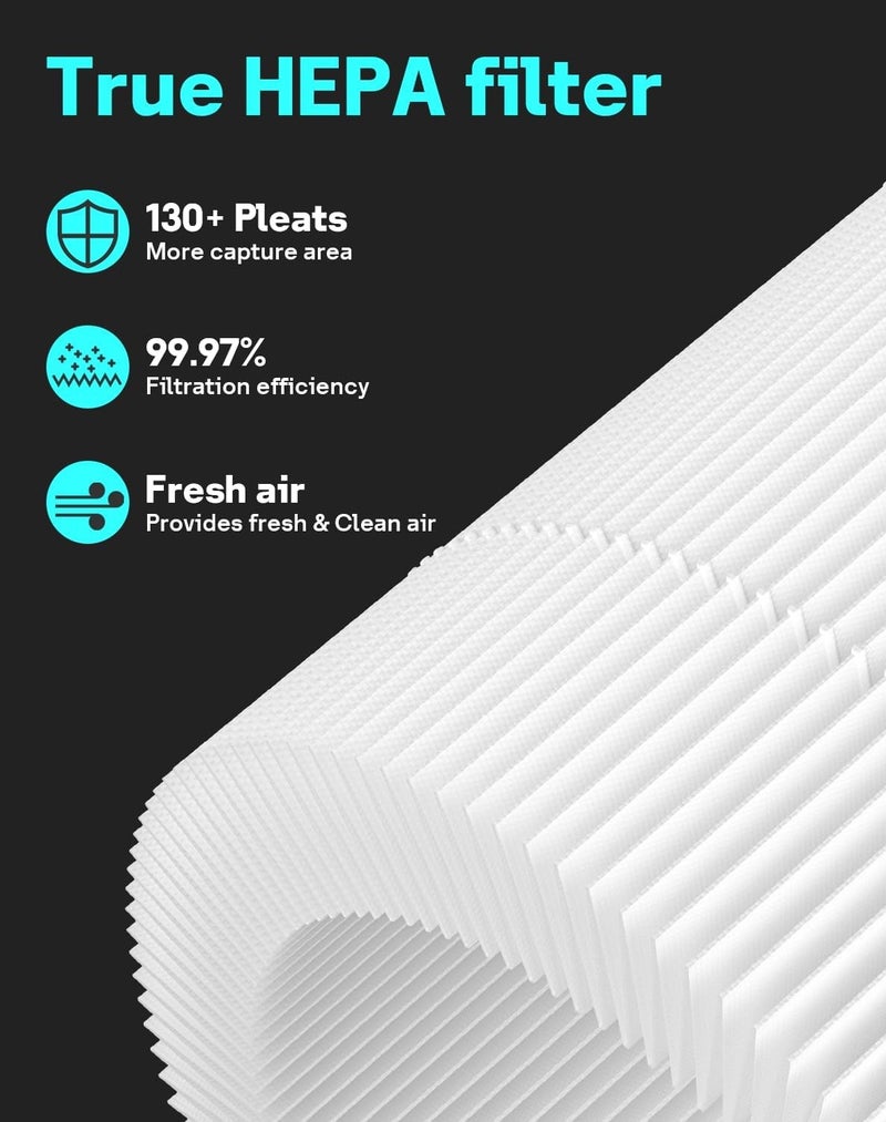 Bluejw LEVOIT Genuine Replacement Air Purifier Filter Replaceable Inner Core Filter Activated Carbon Pure Air for Dust Allergens Odors Filter Clean Air Dust Removal 3-in-1 H13 True HEPA-Grade Odor Elimination High Efficiency Dust Pollen Pet Dander Removal Compatible with LEVOIT Core mini Model Changable Filter Suitable for Home Bedroom Office - Image 4